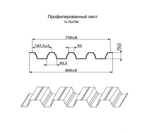 Профнастил нержавеющий H75 0.45 AISI 316L