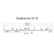 Профнастил ST-15-1175-0.5 Полиэфир RAL 6005